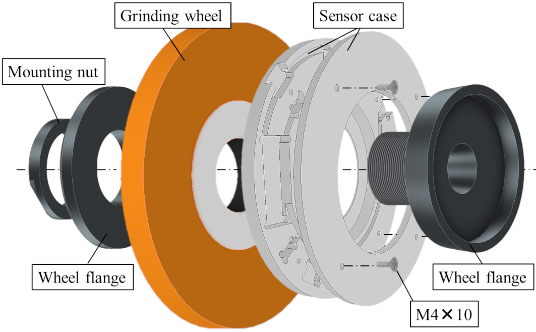 Wireless measuring device for grinding vibrations.