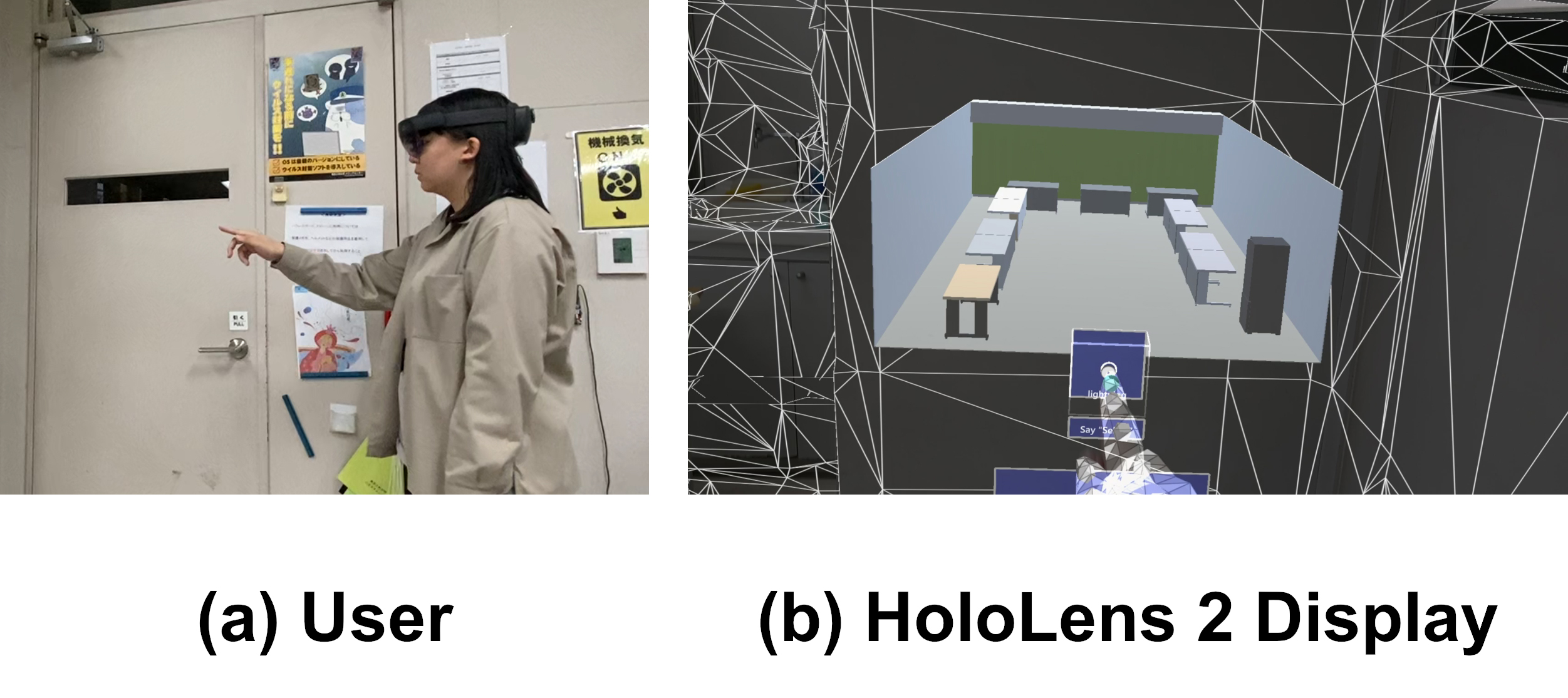 Gaze analysis in an MR smart home system
