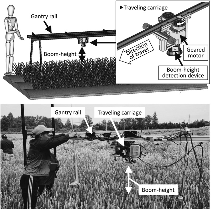 Detection test with a PSD-based sensor
