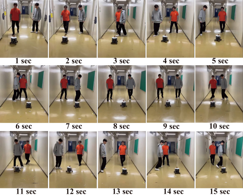 Human tracking under occlusion using image-based ML