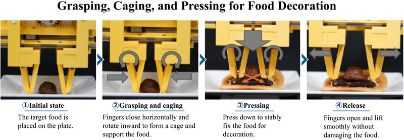 Grasping, caging, and pressing