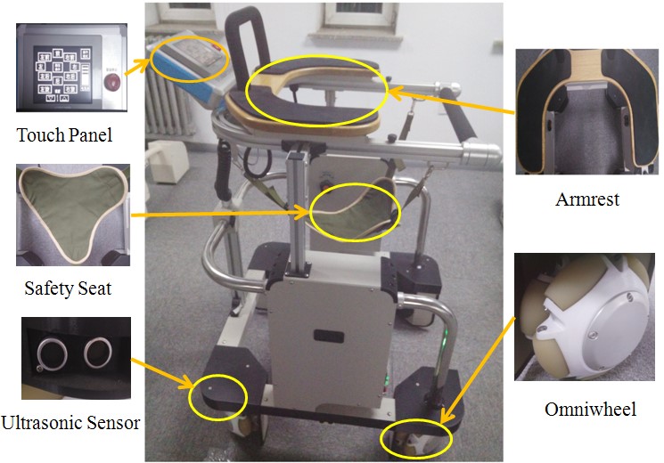 The rehabilitative walker can help patients undergoing training move in any direction on a flat surface, and can be programmed to follow specific training trajectories