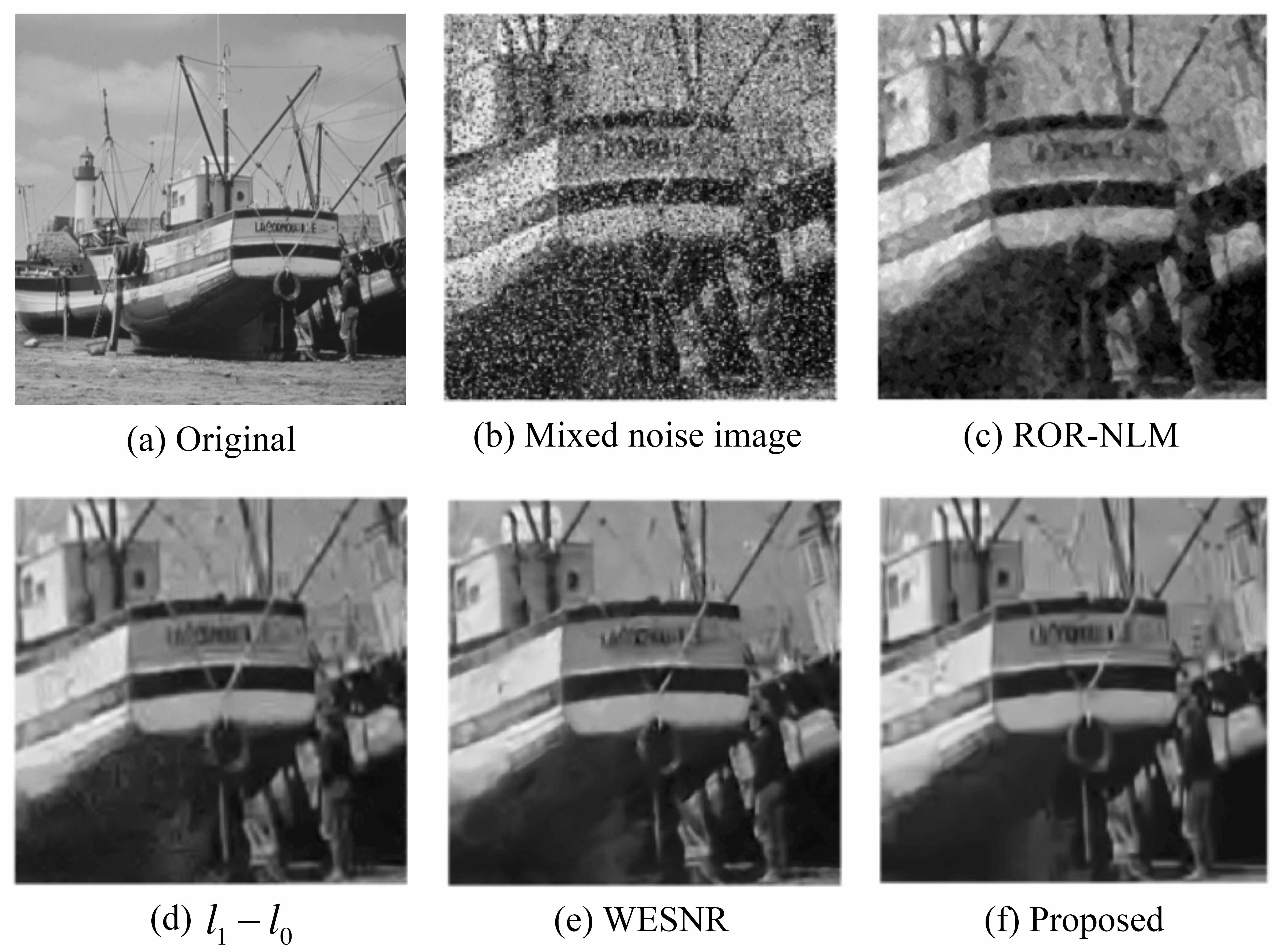 A Mixed Denoising Algorithm Based on Weighted Joint Sparse Representation