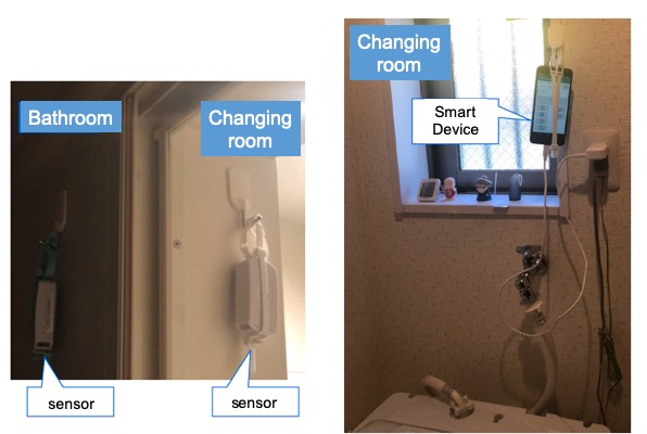 Behavior estimation system in bathroom