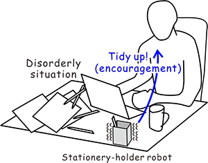 Situation of encouragement for tidying up using a stationery-holder robot