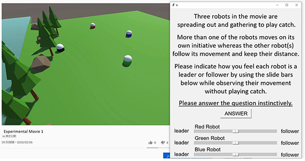 Environment in which a participant evaluated robots