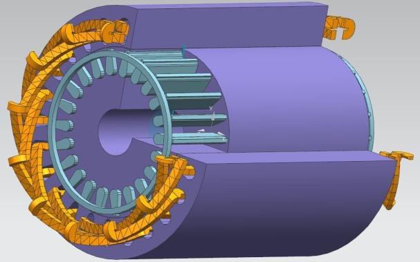 Synchronous motors for electric vehicles