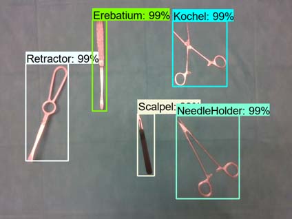Detection system for surgical instruments