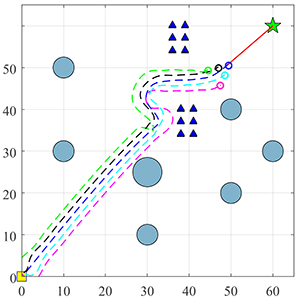 Formation motion planning