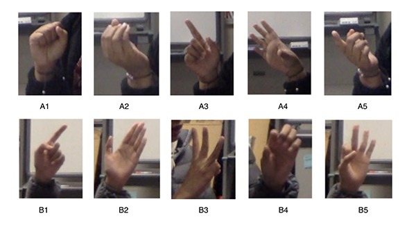 Hand gestures that occurred during natural conversation