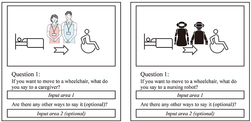 Image of this method (a) for proposal