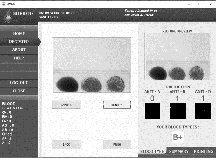 Blood type identification GUI with blood sample and blood type