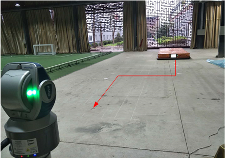 Parking robot path-tracking test