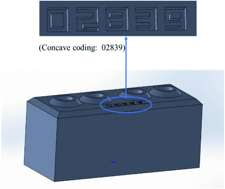 Concave coding example