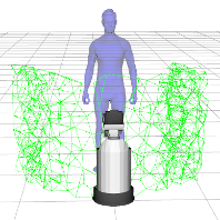 Learning result of human-robot proxemics