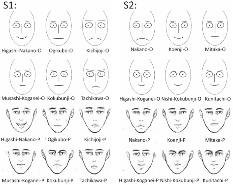 Face images generated by the proposed method