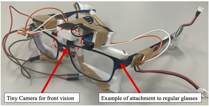 Wearable device for gaze measurement