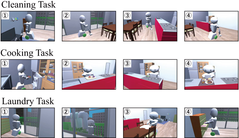 Robot housekeeping tasks within the experiment