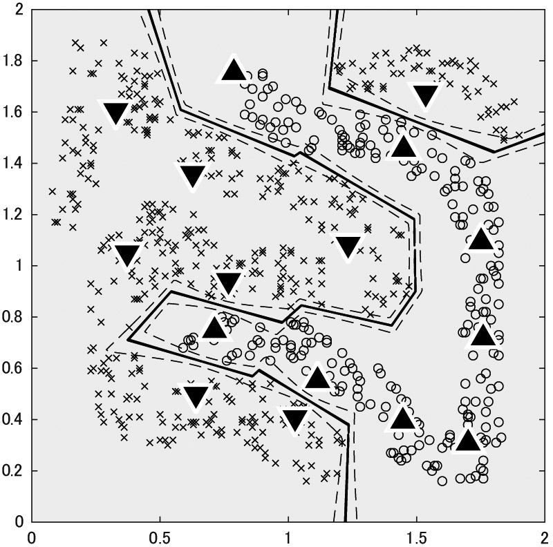 Maximum-margin nearest prototype classifier