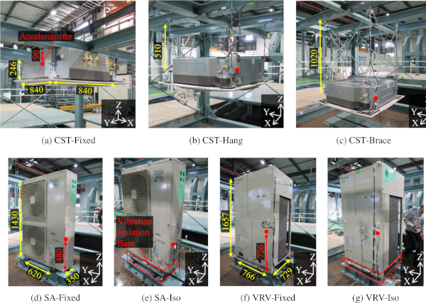 Shaking table tests for facility equipment