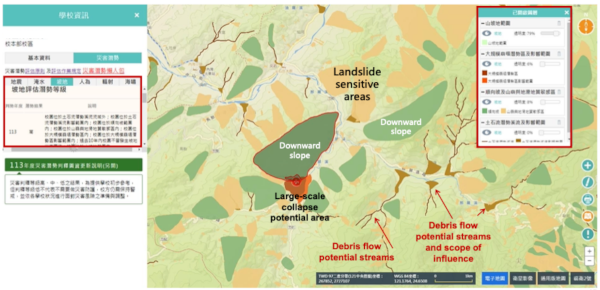 School Safety GIS Platform (Landslide Hazard)