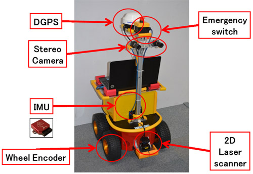 p.392 (2015) | Fuji Technology Press: academic