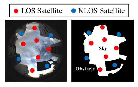 NLOS satellites detection method