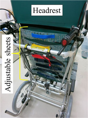Wheel chair with adjustable sheets