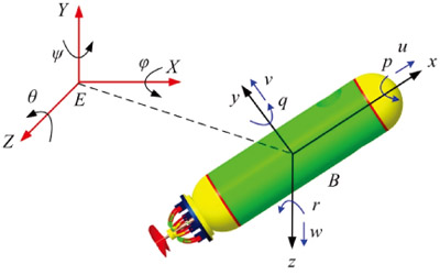 Solid model of a vectored underwater vehicle