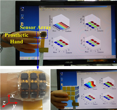 A wearable tactile sensor array for three-axis contact force measurement and slip detection in prosthetic hand grasping