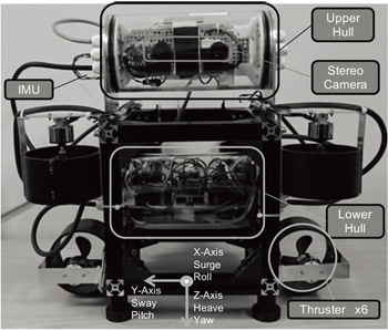 Overview of a small size underwater robot