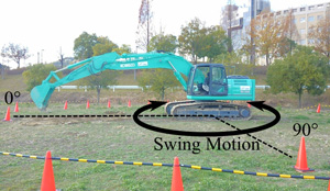 Feature extraction for excavator operation