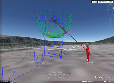 Visualization of localization result