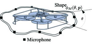 UAV with a microphone array whose performance is evaluated