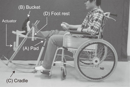 Proposed ankle joint pushing mechanism for the movement of the talus