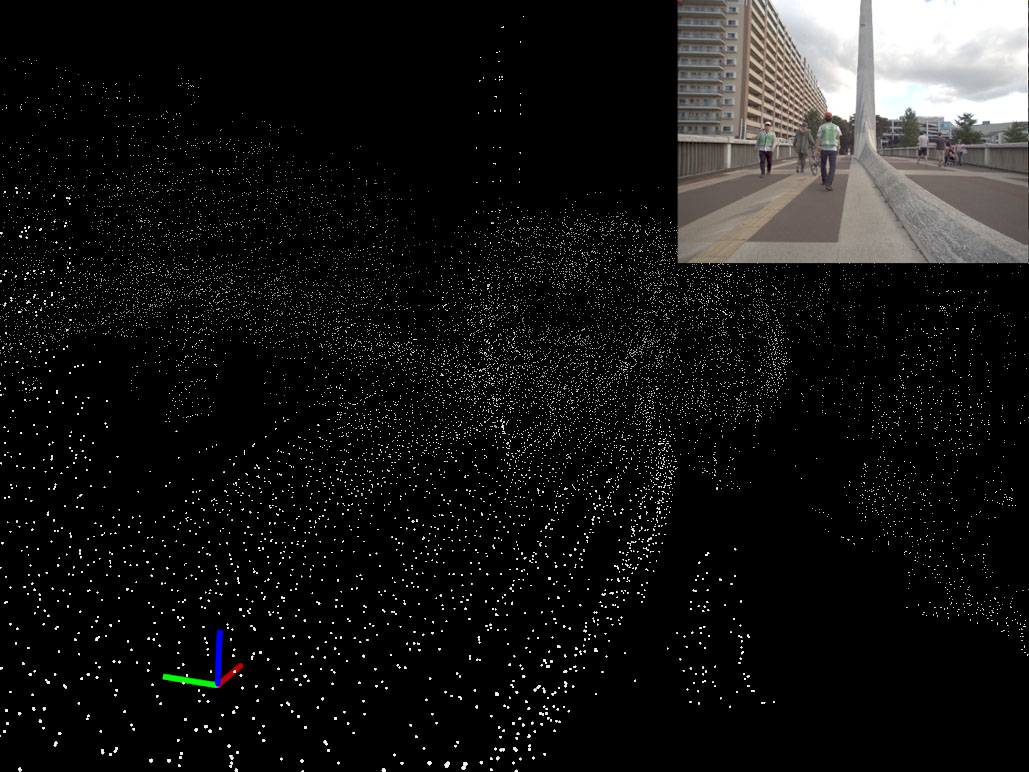 Visual localization within metric point cloud map