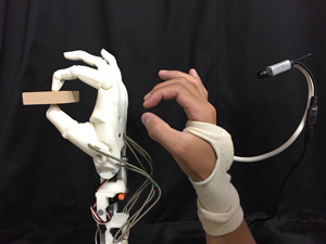 Robot control by wearable hand pose estimation