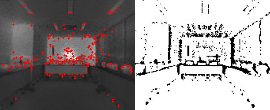 Extracting feature point for ICP processing from intensity images