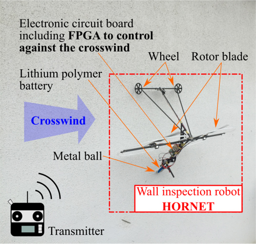 Wall inspection robot HORNET