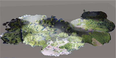 Created model for flight route planning