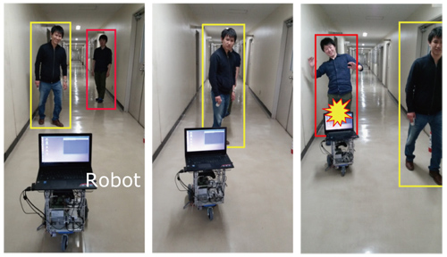 Occlusion problem between robot and humans