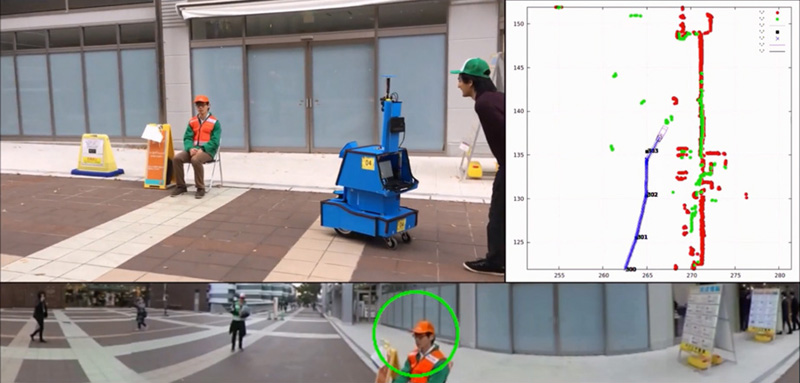 An autonomous robot finding a target person using the proposed method