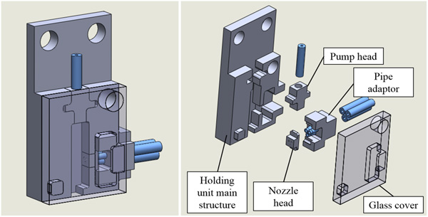 Design of the 3 flow manipulator