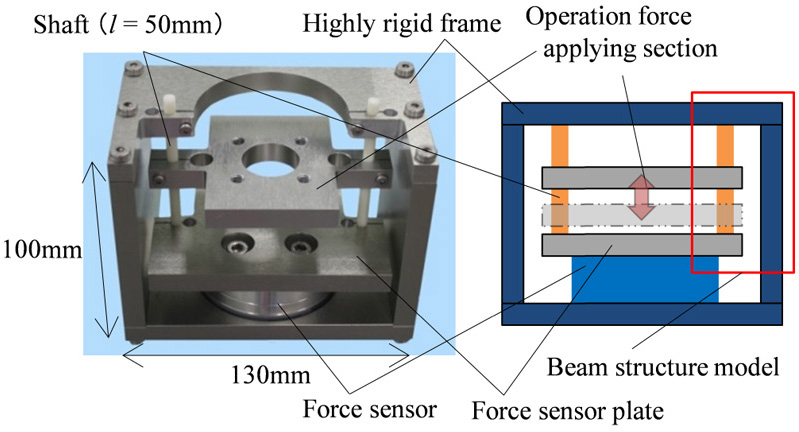 Impedance-varying mechanism