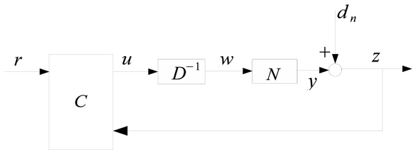A nonlinear control system with output constraint
