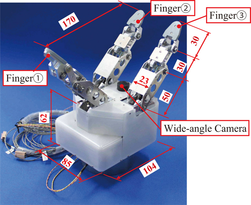 Three-fingered robot hand