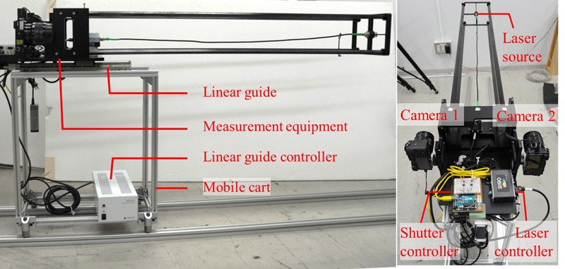 3D measurement system for large target