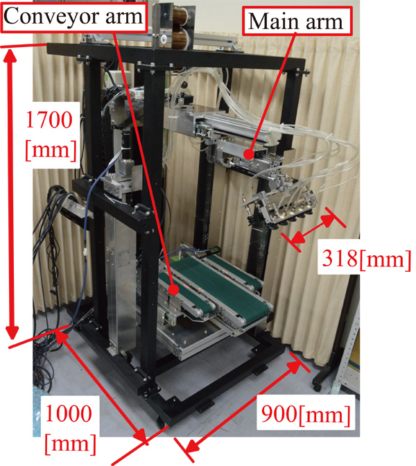 Cardboard box depalletizing robot