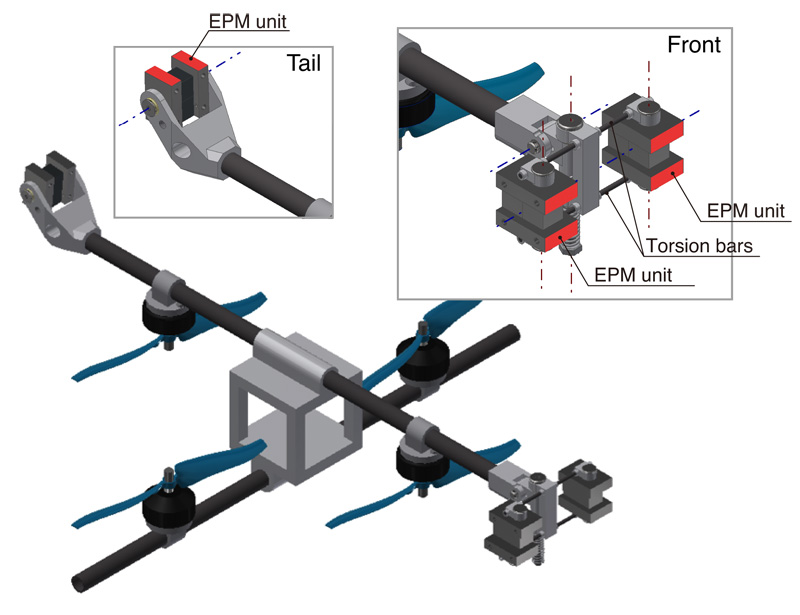 A UAV with EPM-based clinging devices