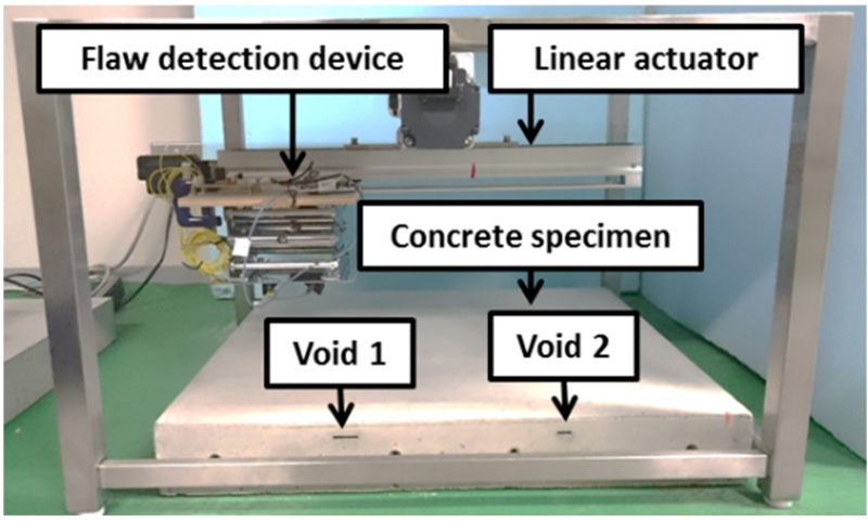 Inspection apparatus